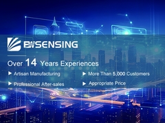 De hellingmeter van BWSENSING voor stad controleoplossingen