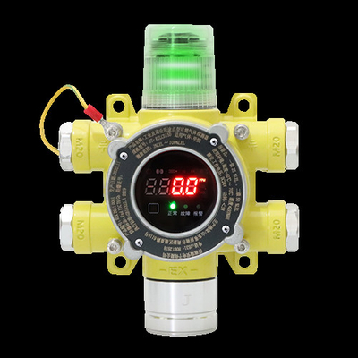 Brandbare gasdetectoren voor industriële en commerciële doeleinden